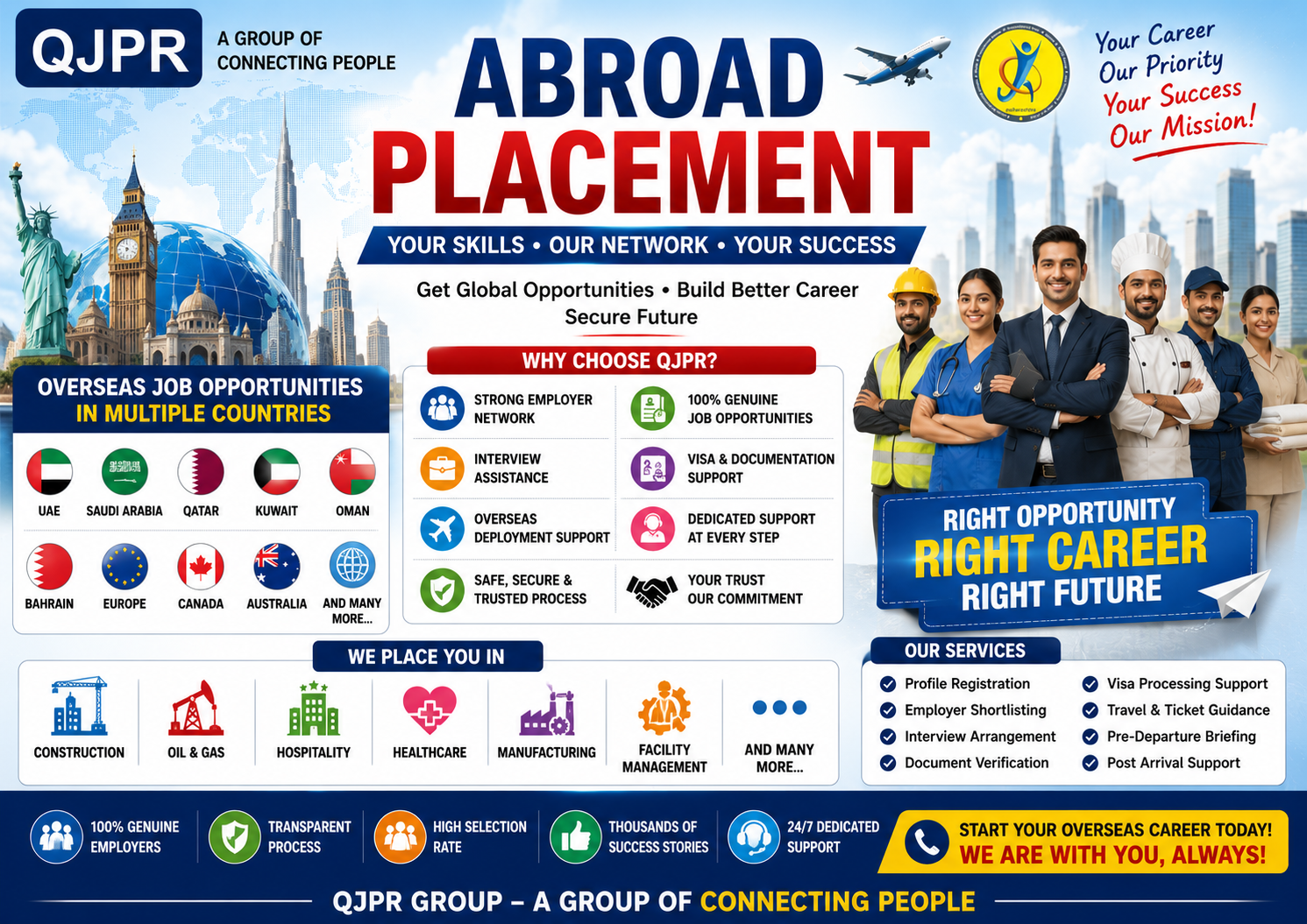 QJPR Abroad Placement