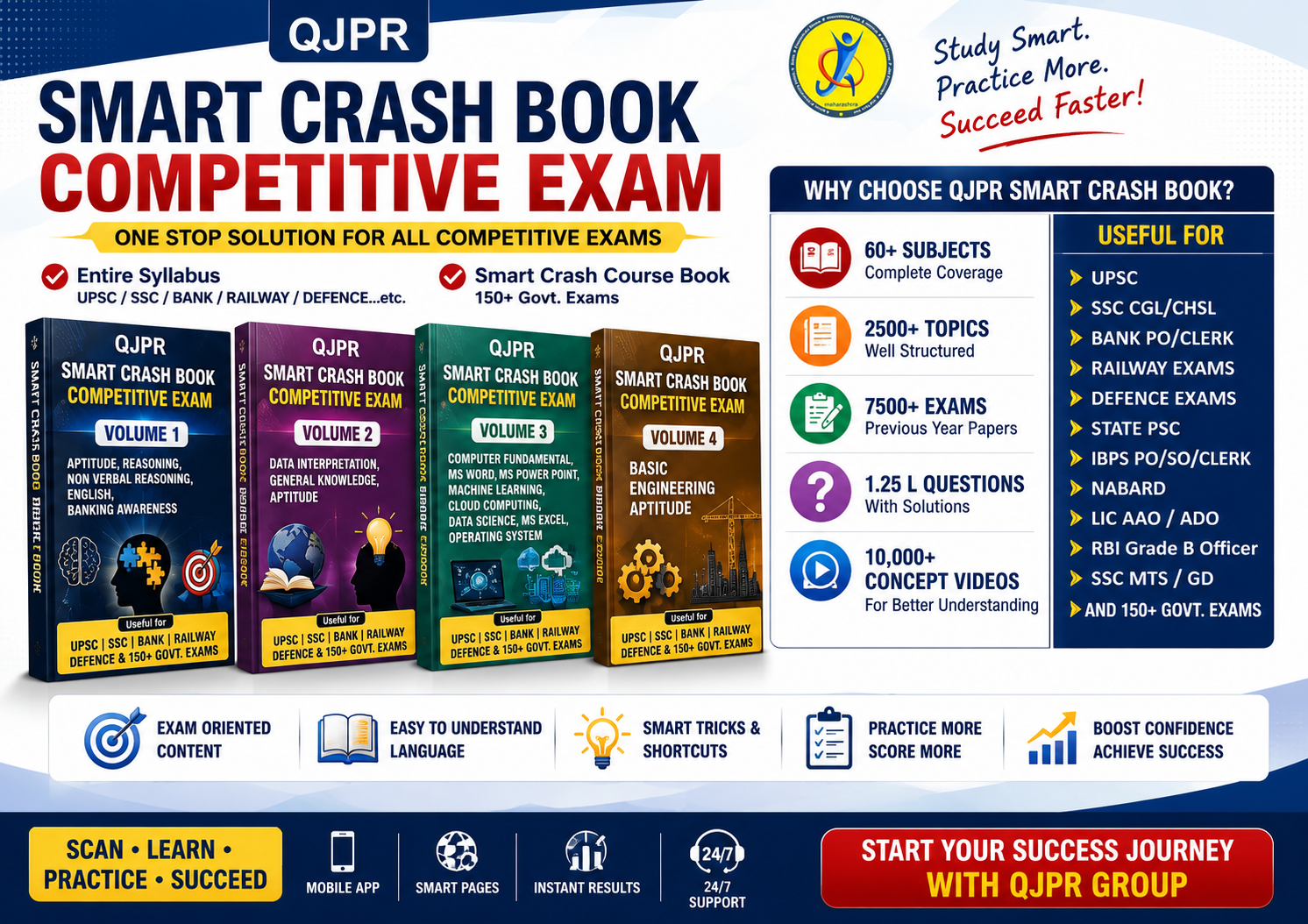 QJPR Smart Crash Book (COMPETITIVE EXAM)