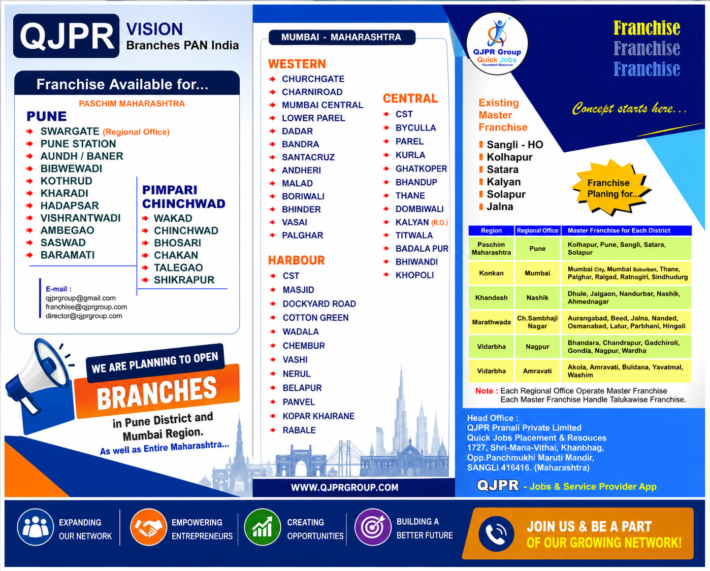 QJPR VISION